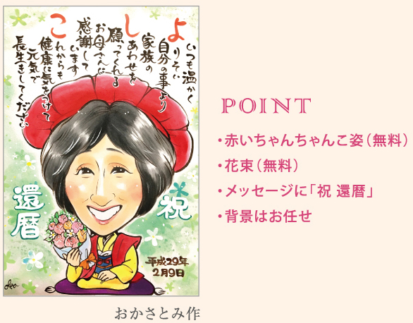 似顔絵 誕生日 記念 御祝 還暦 プレゼントなどに^ ^ 楽天市場 還暦祝い プレゼント 似顔絵 還暦 プレゼント 名入れ 男性 女性 お祝い 60歳誕生日 記念品 ギフト メッセージ 父 母 両親 お誕生日 記念日 長寿祝い サプライズ 60代 親 上司 友人