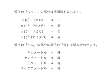 漢字が苦手な娘に、少しでも自信を持ってもらいたい！母がたどり着いた“作戦” | Conobie[コノビー]