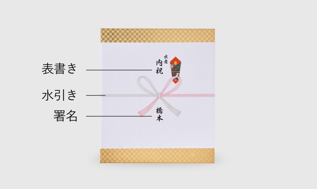 お年賀ののしの名前の書き方やいつまでにかを解説