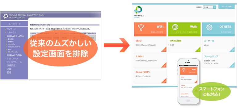 ぬきなび東海】2つの新機能リリースのお知らせ｜風俗広告のアドサーチ