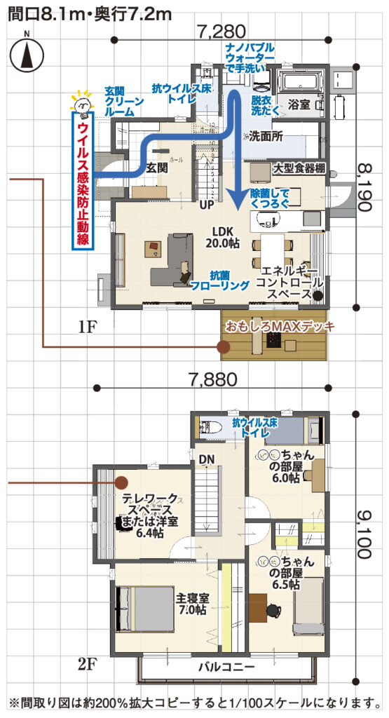 3人でも広々使える子供部屋アイデアをご紹介住まいに関する多彩な情報を記事にて発信しています松山市で注文住宅おしゃれ・ローコスト・相場「宮脇建設」松山市で注文住宅おしゃれ・ローコスト・相場「宮脇建設」
