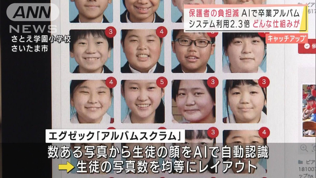 画像・写真2枚目 キンタロー。高校卒アル写真公開にファン歓喜「かわいい」「好感度120％」「全く変わってない」女性自身