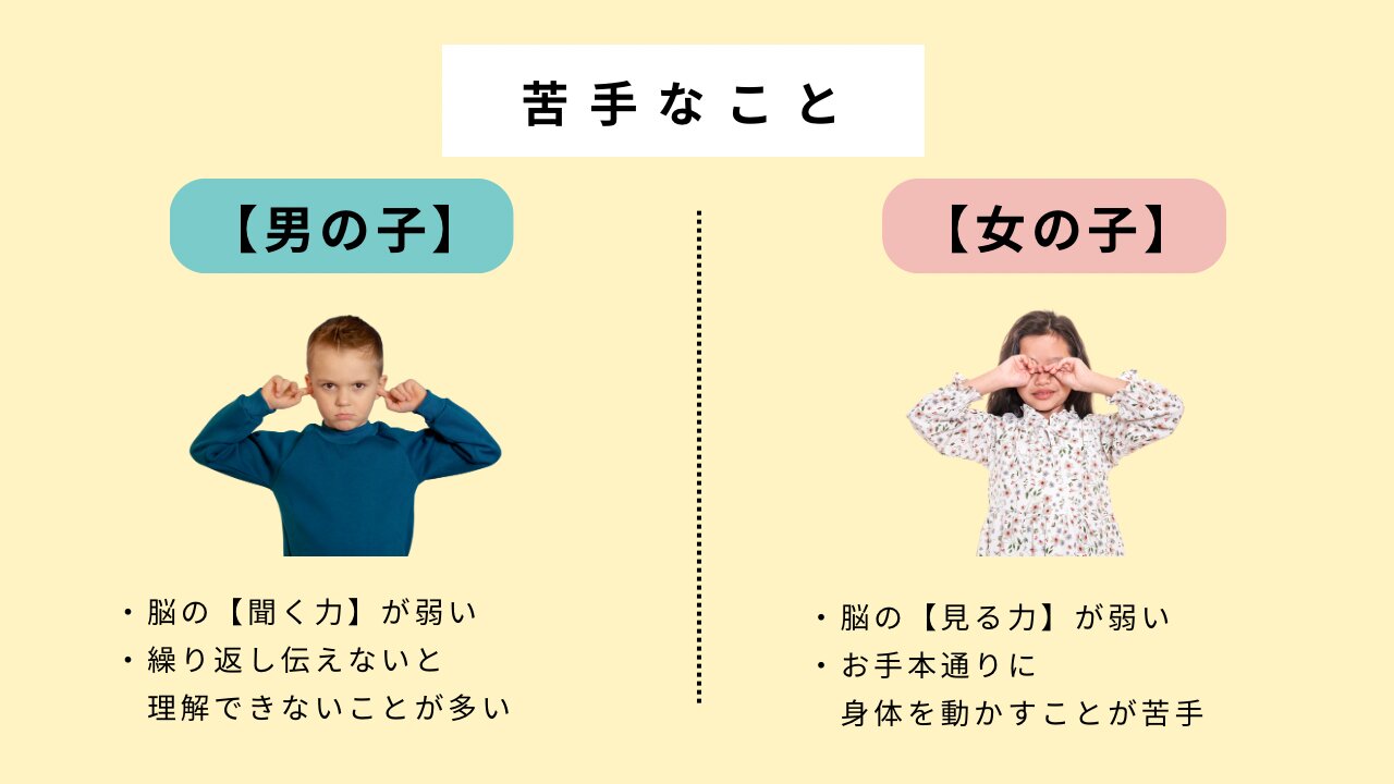人類は最初はみな男として生まれ、一部は女になる――異色のジェンダーSF作品『大きくなったら女の子』ほんのひきだし