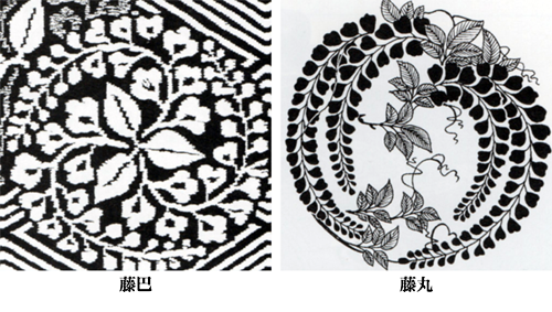 あなたの家紋と名前の意味について。 藤 NO18followmeJP着物家紋 : 着物しみぬき専科