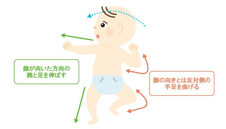 びっくりする赤ちゃん 輪郭線ありのイラスト素材91392942- PIXTA