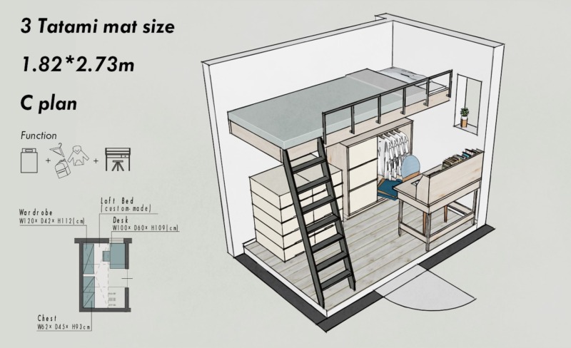 3.7畳ｘ3つ姉妹三人の独立性確保！ -リノキッズ 二段ベッド・ロフトベッドを超えたデスクベッド・ベッド一体型学習机