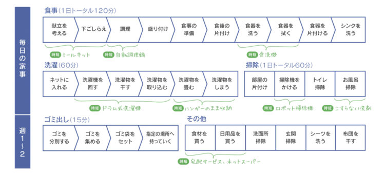 ブランドン・リー「ファイヤー・ドラゴン」 – 闘道館