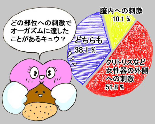 あの日彼女は、僕が実家に帰省中のときに同棲中の自宅で絶倫親友とハメまくって何度も中イキ昇天しまくっていた 藍芽みずき MIDE-733