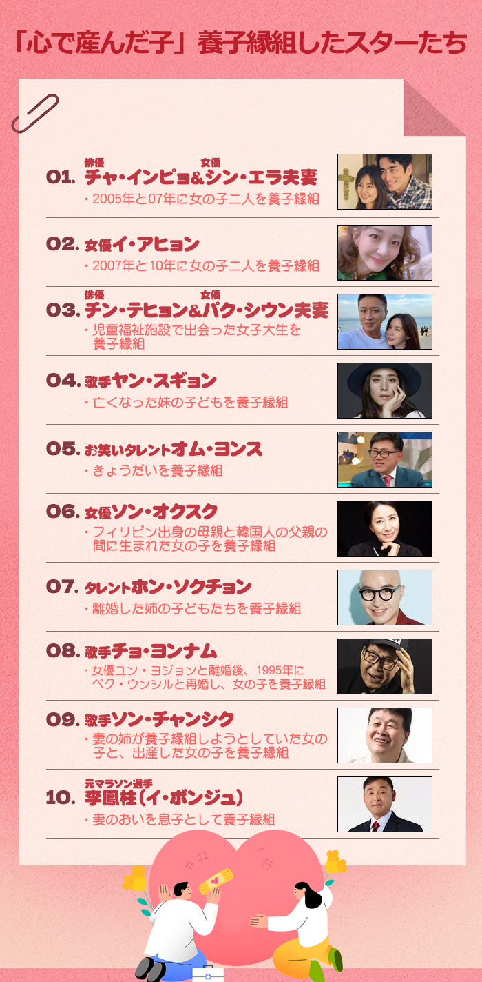 チン・テヒョン＆パク・シウン夫婦、2人の養女を迎えたことを明かす「法的養子縁組はまだ」 - Kstyle