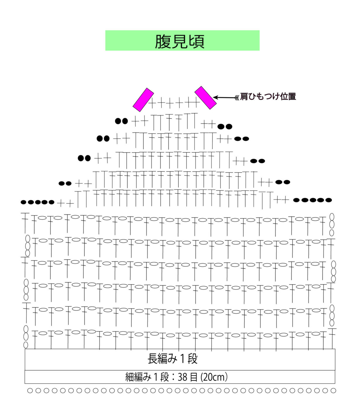 編み物キット4-6 モチーフつなぎのベビーベスト スクエアネック