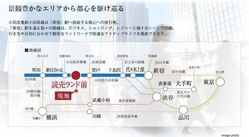 読売ランド前「駅前を散策した後、遠い道のり。よみうりランドへはどう行こうか…」【2024年6月】