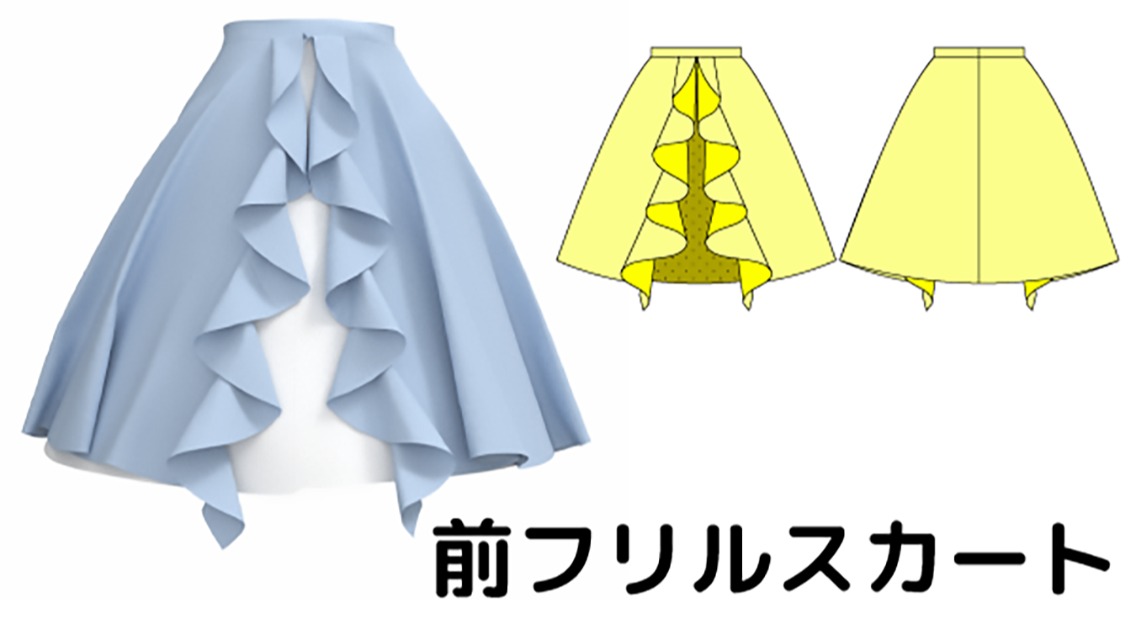 服の作り方と型紙うさこの洋裁工房 on X