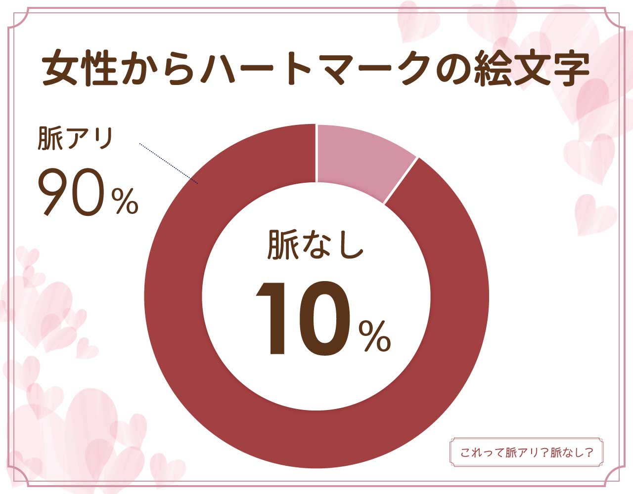 オリジナル絵文字を作れるアプリ『えもじる』にキーボード機能が追加。LINEでもスタンプとして送れる♡ - isuta イスタ-私の“好き”にウソをつかない