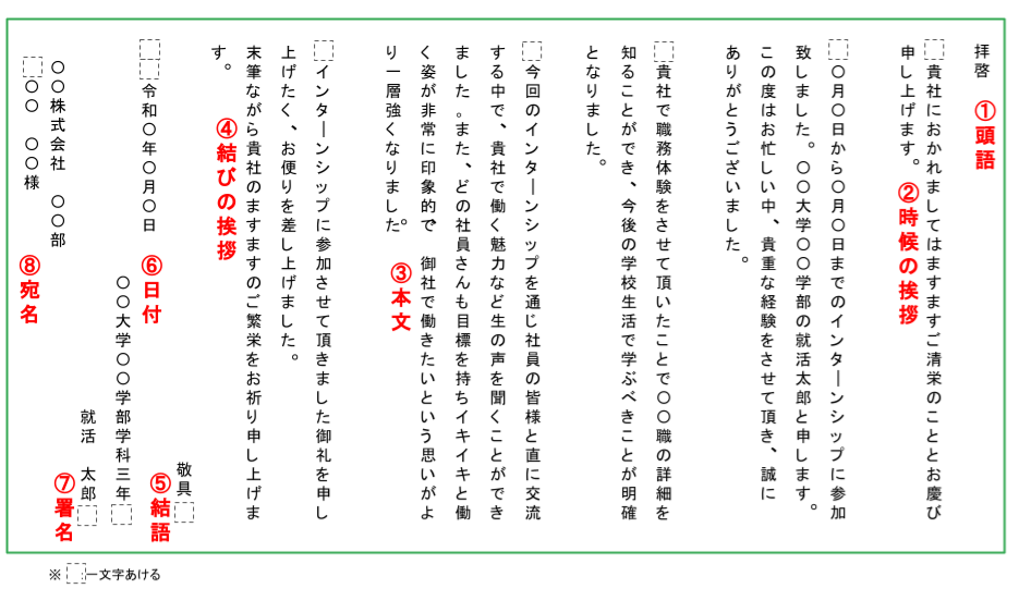 施設実習のお礼状介護・障害者・児童養護施設向け例文と書き方マナー完全ガイド想いを伝える書き方大全集