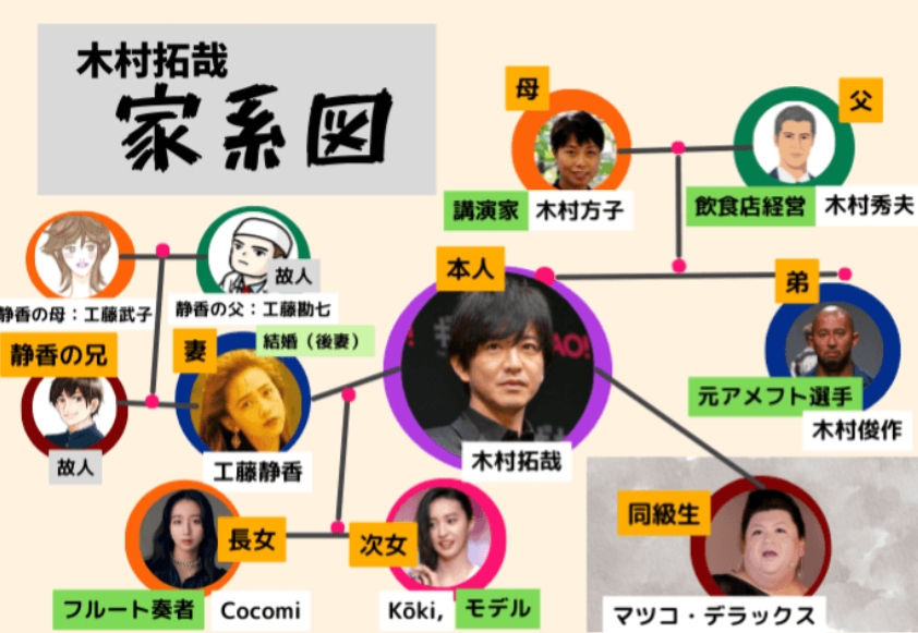 しゅんや WITHDOMon X: 