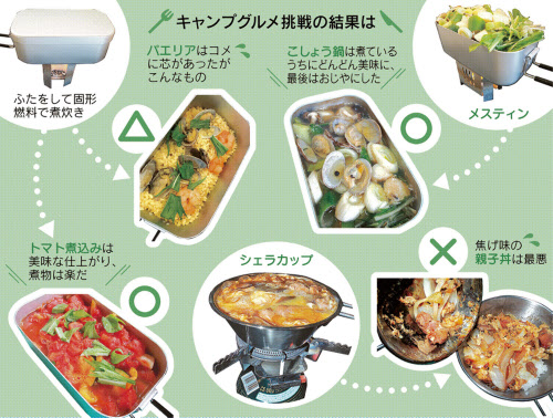 シリア アル・ホル難民キャンプの子どもたちは、政治的不安定の中で苦痛にさらされているARAB NEWS