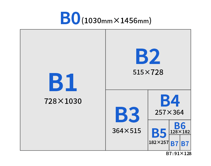 ベストサイズはどれ？ウェルカムボードのサイズ徹底検証！ - おしゃれな結婚式を綴るコラム ファルベ