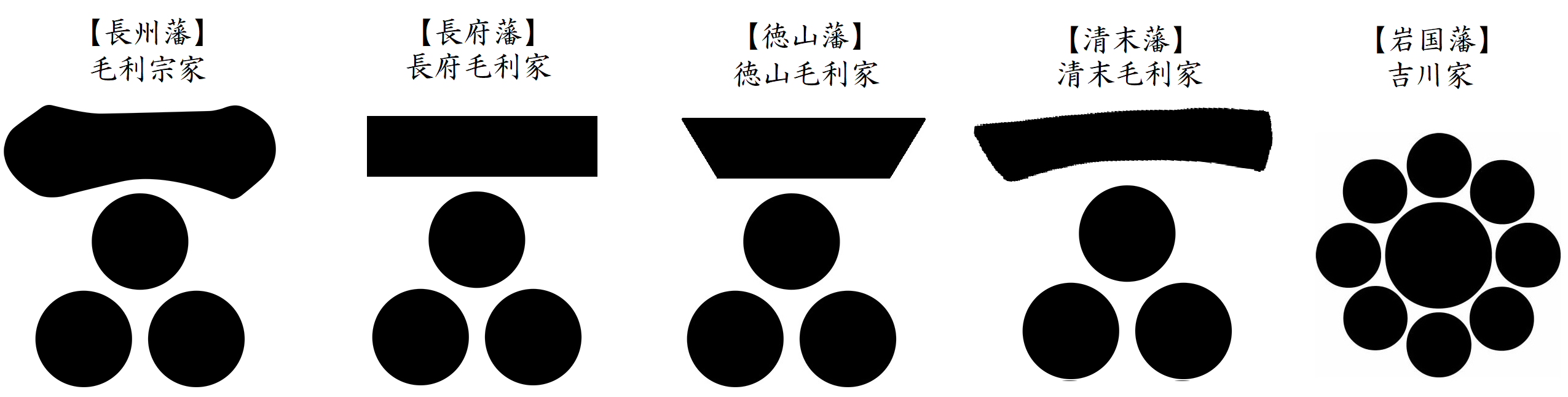 山口県周南市 大成寺 徳山藩毛利家墓所①試撃行