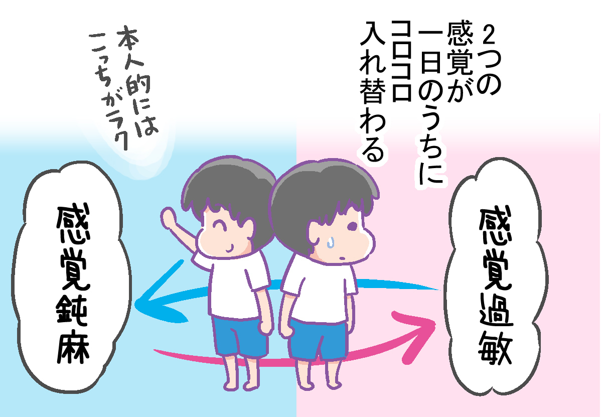 便色カードの使用方法と発見できる疾患について 札幌市