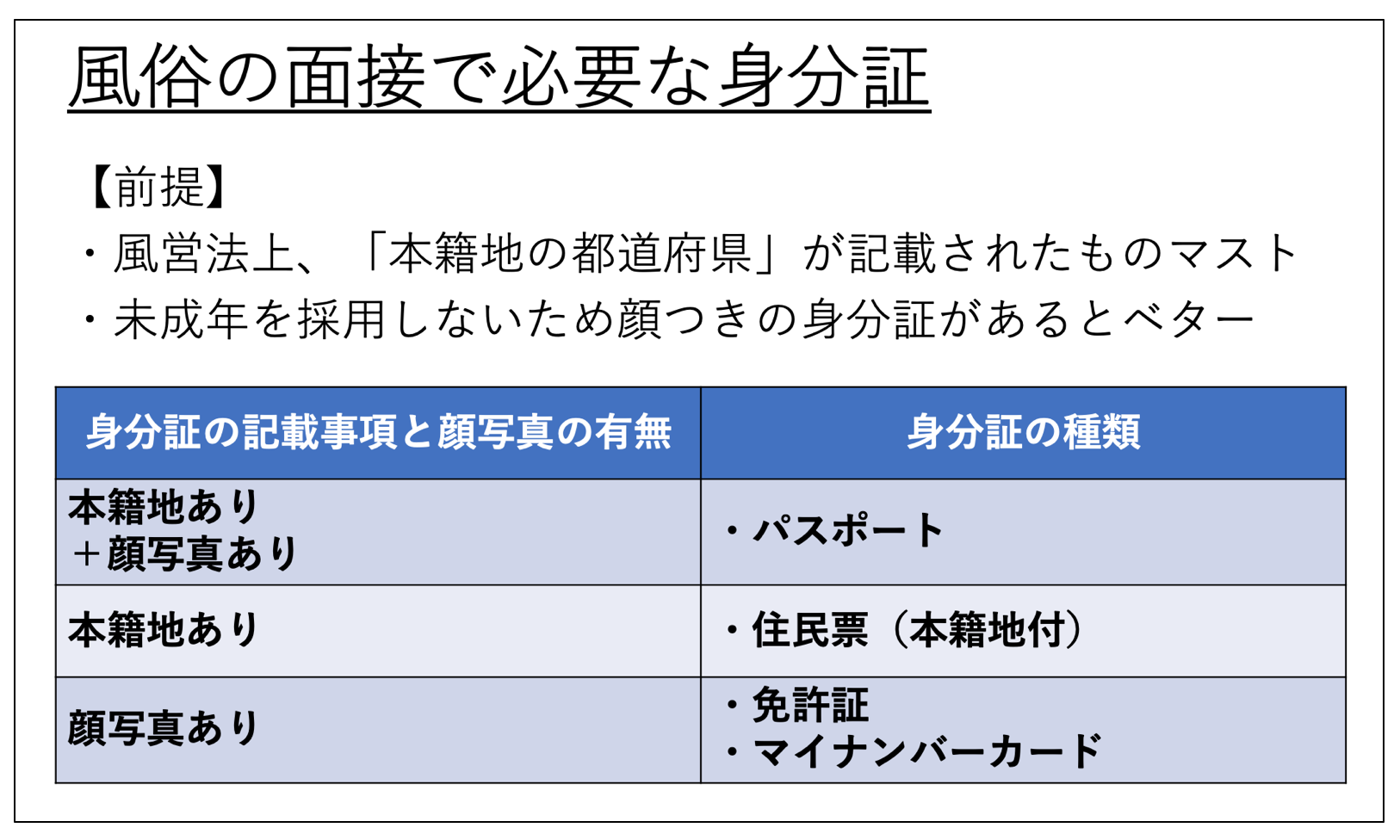 マイナンバーで水商売の確定申告漏れが発覚する？税理士が解説 - 新宿風俗確定申告センター(運営:税理士 坂根崇真)