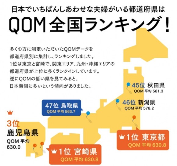 調査結果発表：第１回 「令和の夫婦仲実態」調査 リスモン調べ 与信管理コラム・メールマガジン与信管理のリスクモンスタ