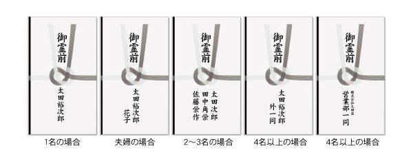 親族の葬儀での香典はいくら？金額の相場や渡すときのマナ