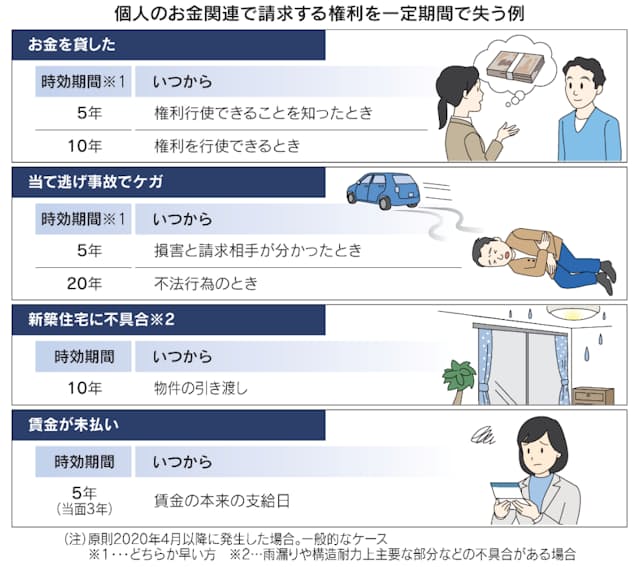 物を貸してくれる男性の心理を探る！恋愛に隠された意図とは