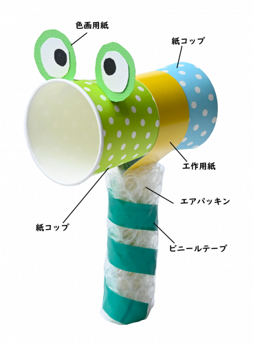 体育祭で使える！手作り応援グッズのアイデアを紹介運動会キング│株式会社イタミアート