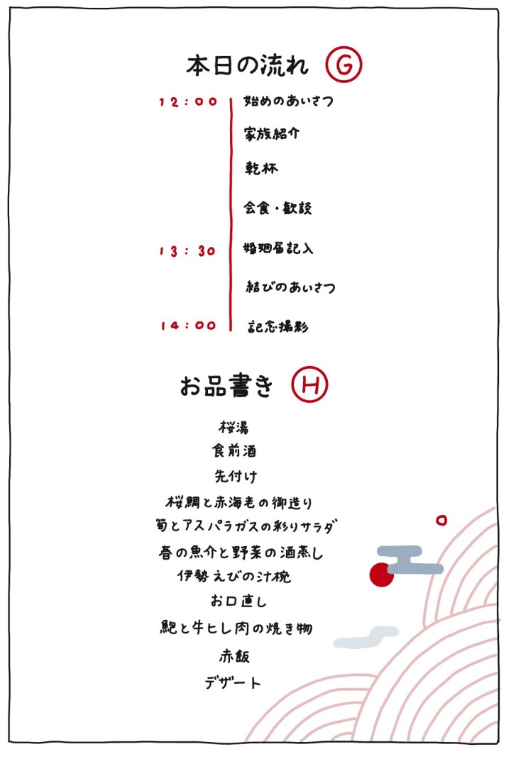 タイプ別チャート診断付き 結婚前の顔合わせ準備！顔合わせしおりの家族紹介どこまで書く？ - おしゃれな結婚式を綴るコラム ファルベ