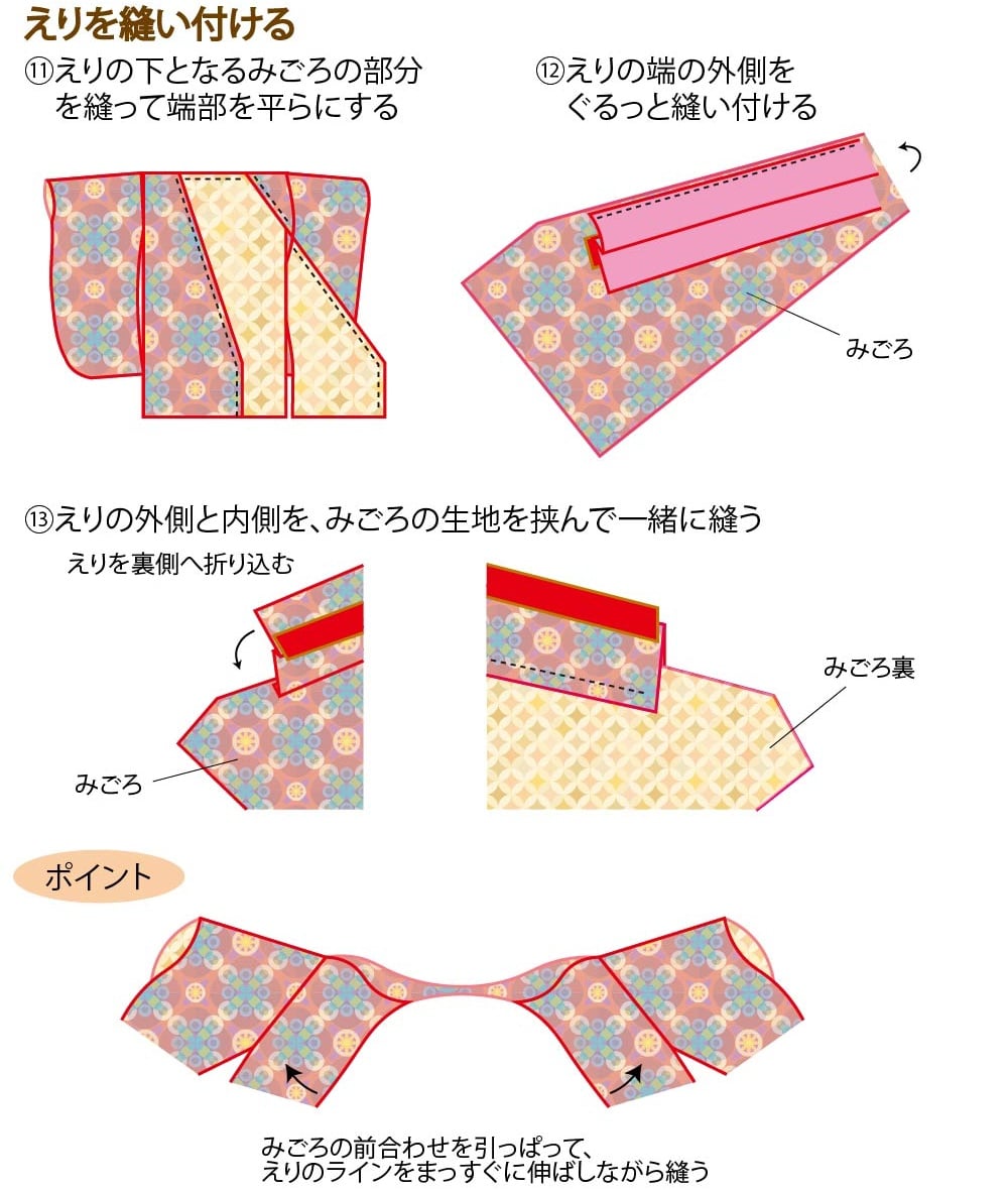 本格的な着物の型紙 男女 大人・子供・赤ちゃん全サイズワカモノキモノ