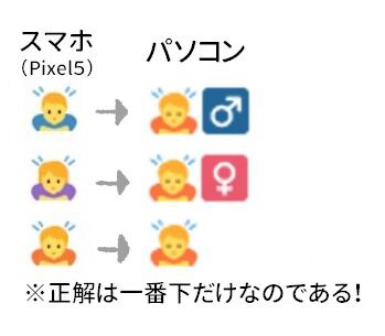 ニヤニヤ ニヤリ ¬‿¬* 関連の顔文字一覧110個 コピペ無料かおもじメモリアル