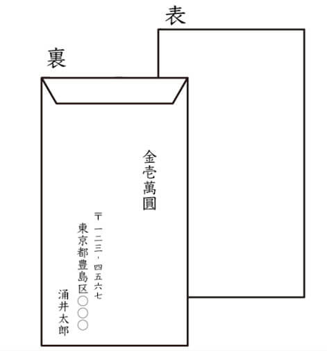 楽天市場 香典返し 挨拶状 和奉華 名入れ 印刷 奉書紙 巻紙 10部～150部 忌明け 満中陰志 旧来からの挨拶状 用紙 和紙 封筒 薄墨 うすずみ四十九日 七七日 法要 テンプレート 文章 例文 ベーシック 帰蝶堂 : 帰蝶堂 挨拶状はがき印刷