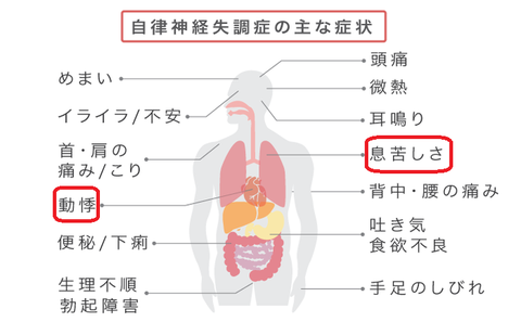 漢方について：花月クリニック