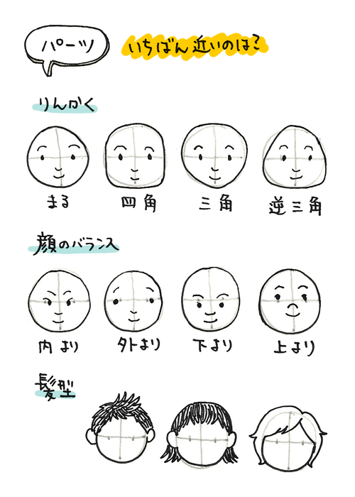 子供の似顔絵オリジナルポスター -SKETCHグラフィック-オーダーメイド記念日ギフト＆名入れアイテム専門店ドレッサーズ