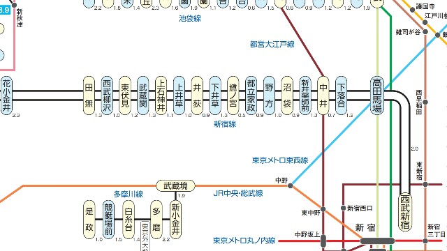 オープンレジデンシア井荻ステーションサイド」販売開始のお知らせ | 株式会社オープンハウスグループのプレスリリース