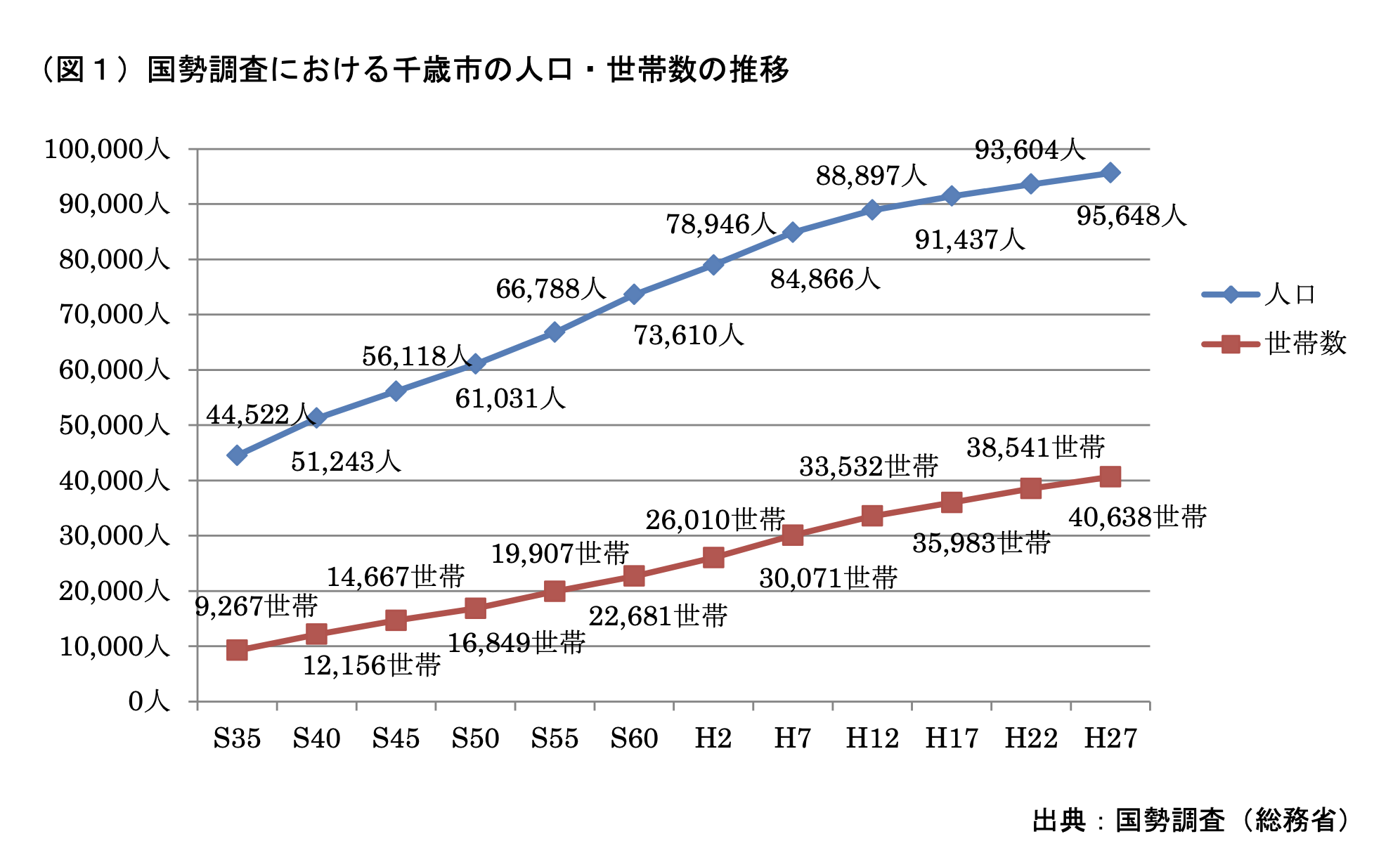 ラフィネ 新千歳空港店（新千歳空港駅徒歩 5分） の求人・転職情報一覧｜リジョブ