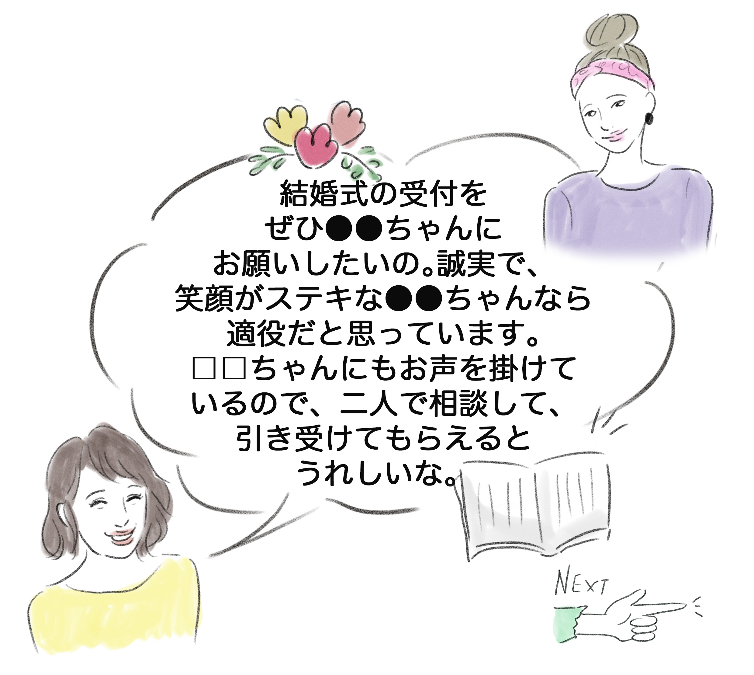 結婚式招待状の文例集ネットショップで結婚式のペーパーアイテムを買うならいっぽ