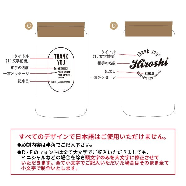 シャンパンに寄せ書き♪ 「デコシャン」で、大切な人へ世界でたった1つの贈り物を！PrettyOnline