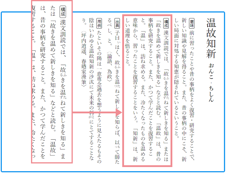 日本語を勉強する人向け ―― ある辞書アプリの紹介