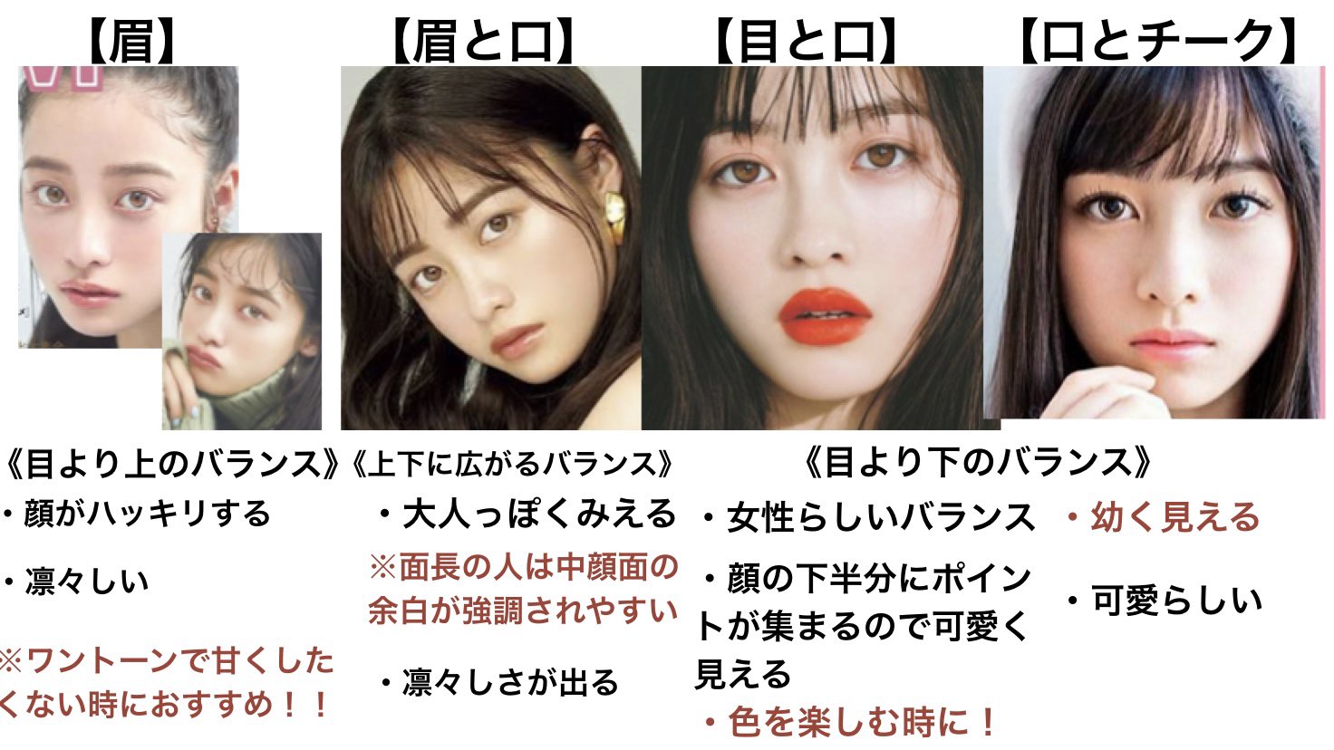 20代女性 涙袋がないモニターさん、優しい目をご希望されました☆しのぶ皮膚科ホットペッパービューティ