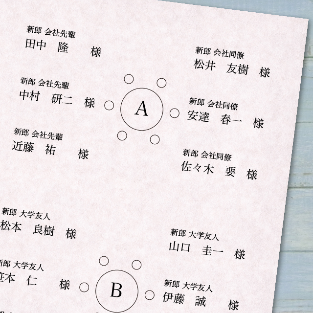 披露宴の席次表 家族にひとつで良い？全員分が必要？歌の音 wedding design