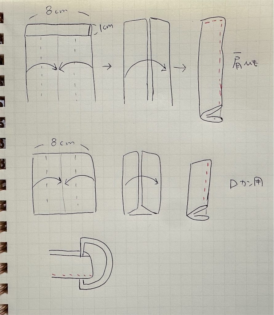 お人形用おんぶ紐 抱っこ紐 ＆お礼プレゼントRINGO diary