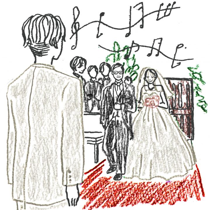 カップル2,000組が選んだ 結婚式BGMランキング ！ 入場・乾杯などシーン別でおすすめ楽曲TOP10を大発表！ ～定番曲から演出を盛り上げてくれる一 曲まで、新旧の名曲が勢ぞろい～アニヴェルセル株式会社のプレスリリース