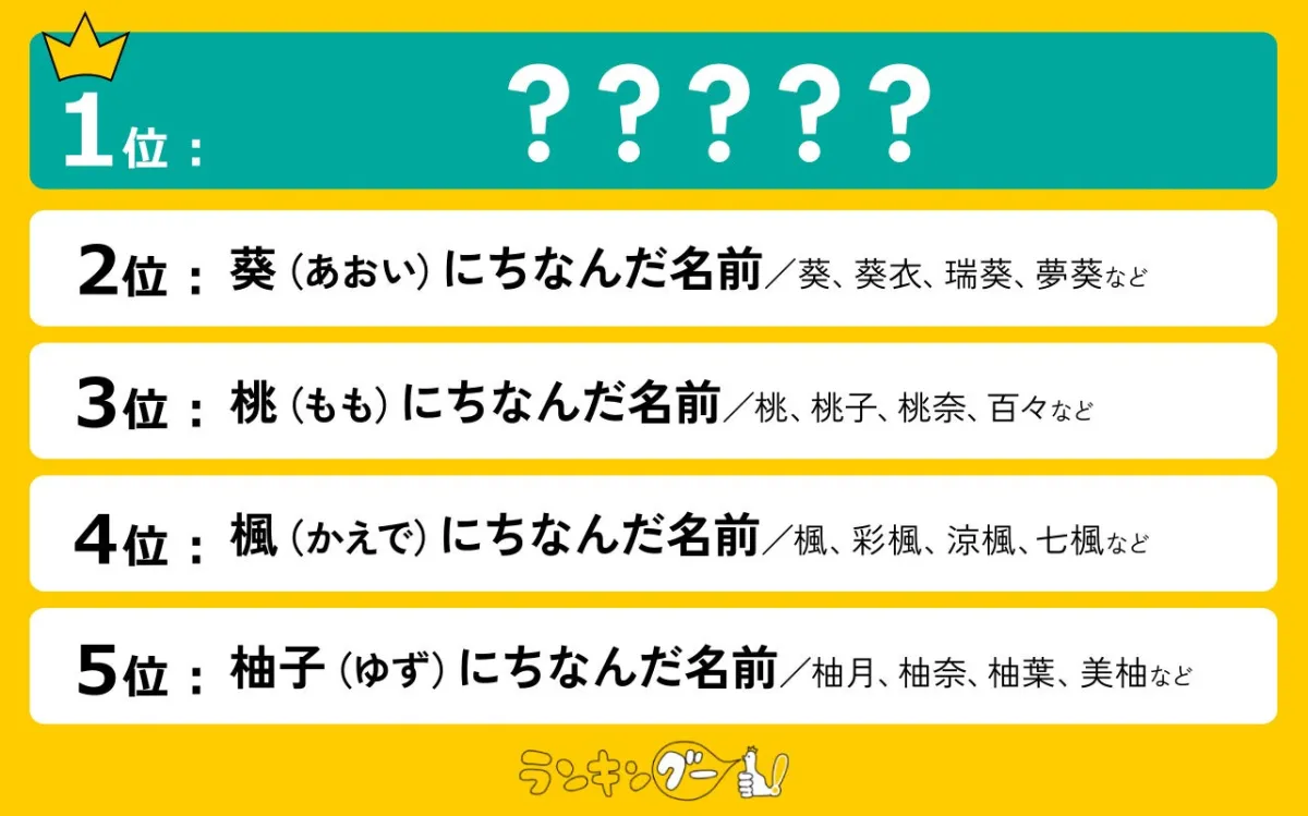 子がつく名前一覧！おしゃれでかわいい人気の名前・昭和レトロで賢いイメージの名前は？二文字・三文字別に紹介ままのて