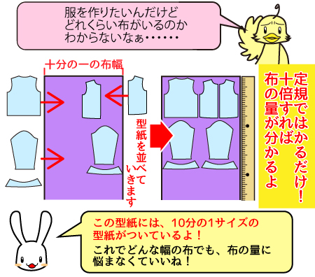 ベビー・キッズ - ミシン型紙・レシピプリントカルチャーセンタープリンターでふれあおう！プリふれ年賀状・無料ダウンロード年賀状ならブラザ