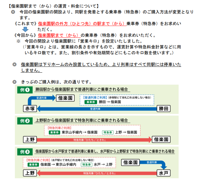 水戸市 JR常磐線偕楽園駅（1）特急「水戸偕楽園君津号」 | 水戸の懲りない親父の写楽帳