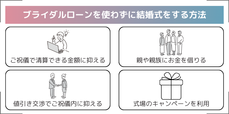 審査なしの後払いアプリおすすめ37選！ 2025年9月最新・口コミあり 即日使える決済サービスNET MONEY ネットマネー