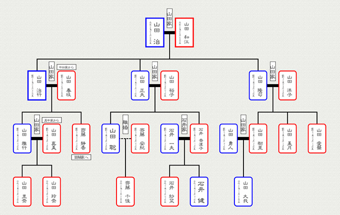 じいじ・ばあばが主流に!? 孫からどんな風に呼ばれてる？今どきの「おじいちゃん・おばあちゃんの呼び名」事情kufura クフラ 小学館公式