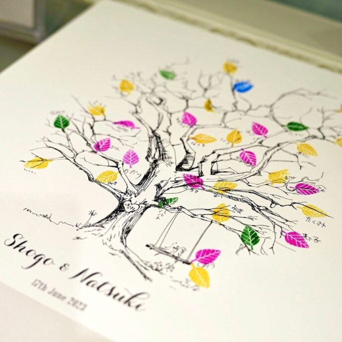 Amazon.co.jp: 結婚証明書 opheron A4 A3 説明書付 人前式 ゲスト参加型 挙式 誓いの言葉 誓約書 スタンプ 寄せ書き 生花ドライフラワー 大人数 Wedding ブーケA4, リースブーケ: 文房具・オフィス用品