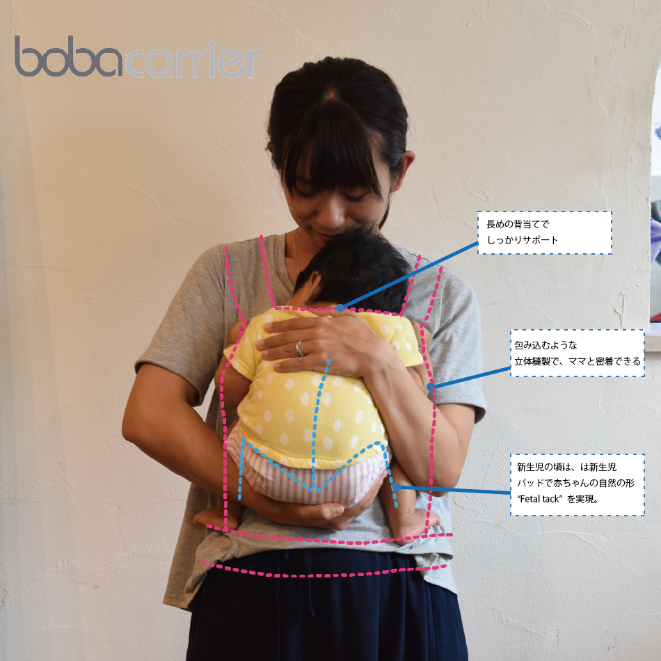 抱っこで寝かしつけ！専門家に聞く「新生児・赤ちゃんがすぐ寝る術」 - 株式会社エバーセンス